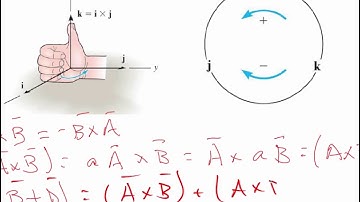 ME273: Statics: Chapter 4.1 - 4.4