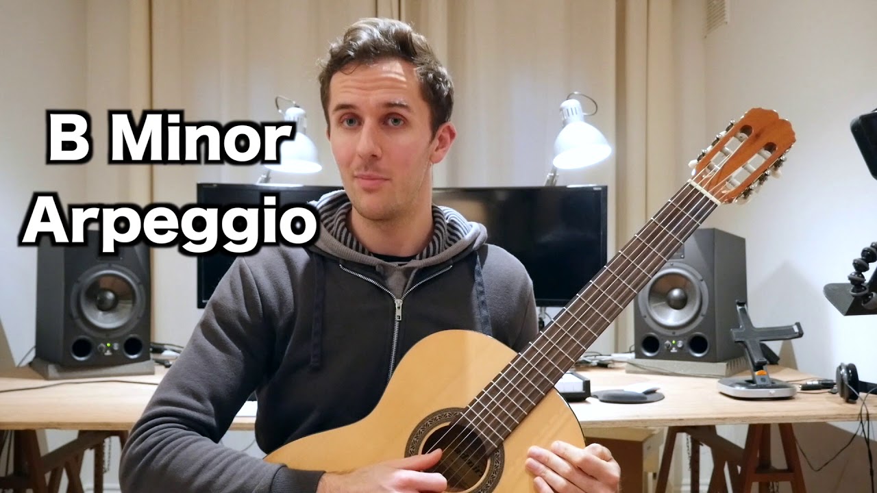 ABRSM Grade 3 Guitar Scales & Arpeggios