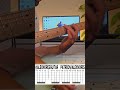Who said Squiers are shit? #guitar #guitarsolo #lesson #tabs