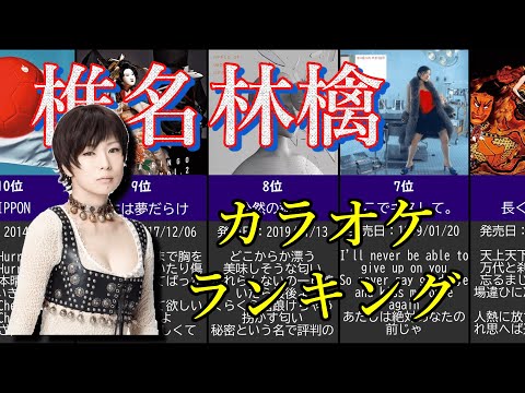 【カラオケ】椎名林檎のカラオケ人気曲ランキング