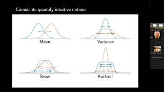 Gecia Bravo-Hermsdorff: What is the variance of a network  Graph cumulants for network analysis
