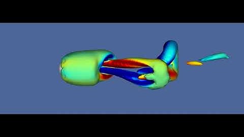 Flow past sphere: A longer video