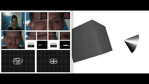 Making audio/visual with eyes