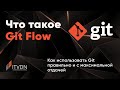 Что такое Git Flow. Как использовать Git правильно и с максимальной отдачей