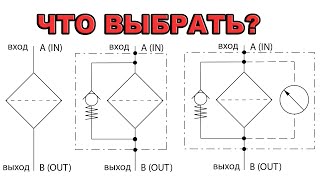 видео: Схема гидравлическая #7 | Фильтр гидравлический, схема и принцип работы картинка: Схема гидравлическая #7 | Фильтр гидравлический, схема и принцип работы