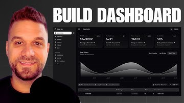 Simplest Way to Build a Modern Dashboard (TanStack Start, Shadcn, TypeScript)