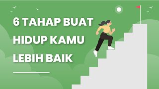 6 Tahap Mengubah Kebiasaan (Tips Adaptasi dan Konsisten Membuat Kebiasaan Baru)