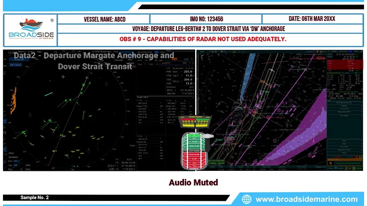 Sample Vessels Animated Reconstruction | VDR Data Analysis Video | Vessel Prevention Video