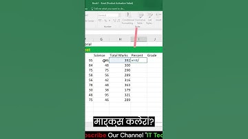How To find Percentage in Excel || #Excel me percentage kaise nikale  || #microsoftoffice