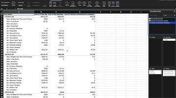 MyAnalytics in paiyroll®