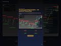 Pre-Asia Session Brief | Key Levels + Overnight Flow | 21 Apr 2026