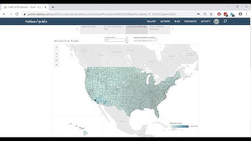 Using the 2018 EAVS Data Visualization