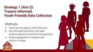 11.19.25 Webinar | Advancing Equitable Data Ecosystems at the Intersection of Housing and Health