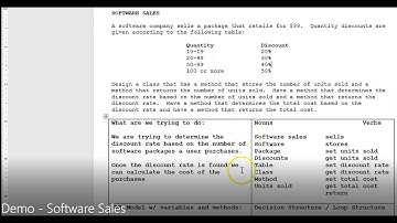 JAVA - Lesson #42 - Software Sales Demo