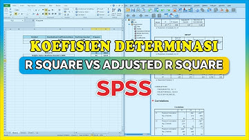 Perbedaan R Square dan Adjusted R Square dalam Uji Koefisien Determinasi SPSS