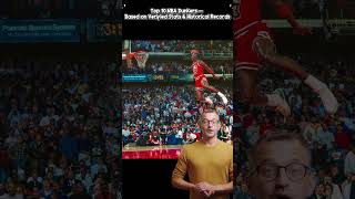 TOP 10 NBA DUNKERS BASED ON VERIFIED STATS