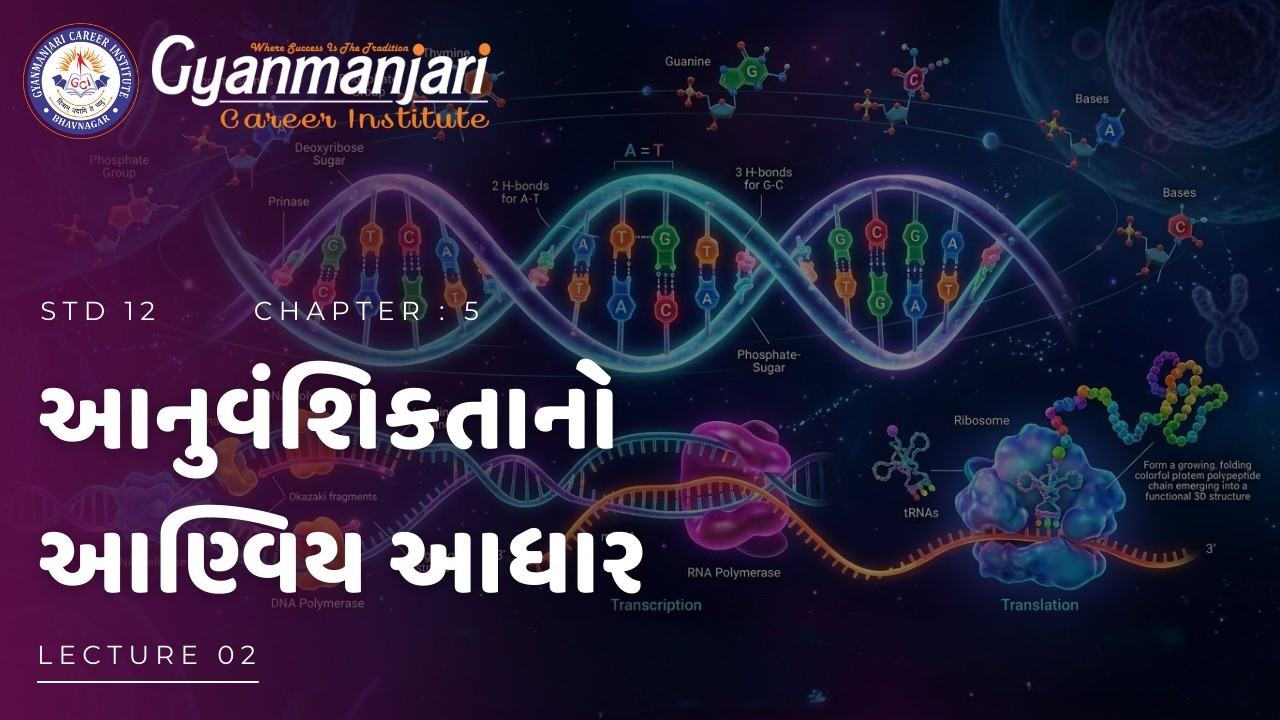 Biology | STD 12th | Ch 5 | Molecular Basic of Inheritance | Lec 2 ...
