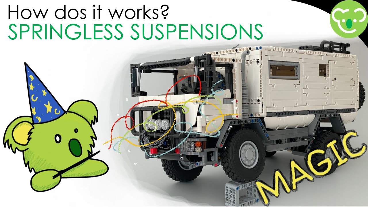 How does it works? LEGO Technic Springless suspensions with linked pendular axles