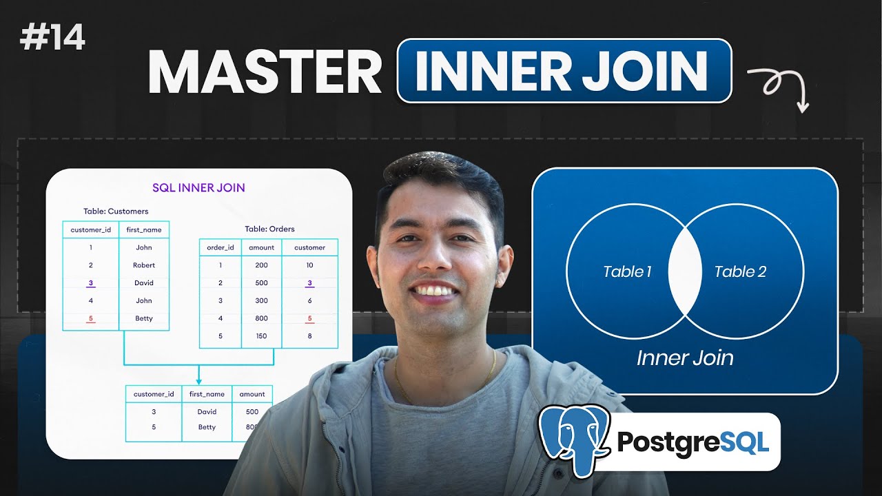PostgreSQL INNER JOIN Explained with Venn Diagram + 3 Real Queries ...