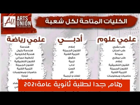 فيديو: ما هي الكليات العامة؟