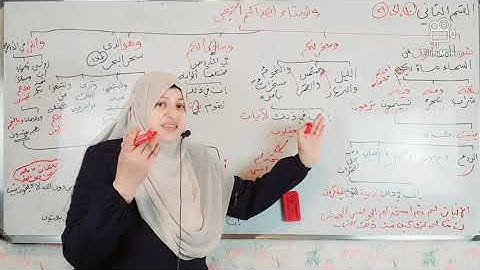 ##### كيف تحفظ الربع الاول من سورة النحل من الآيه (1)الى الآيه (29)❤❤❤❤❤❤❤❤❤❤❤❤❤❤❤❤❤❤❤❤❤❤❤❤❤❤❤