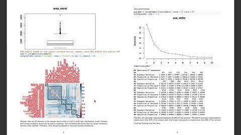 DA5030 Final Project