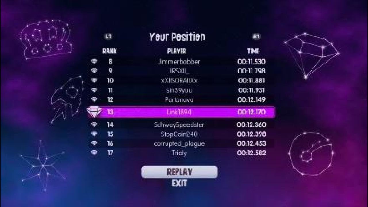 Sacboy a Big Adventure PlayStation Challenge 3: Pressed For Time 12.170