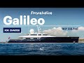 Galileo i escape in southeast asia with 183 557m picchiotti superyacht i for charter with iyc