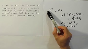 Calculating the Correlation Coefficient from the Coefficient of Determination