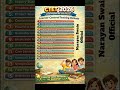 CTET OSSTET 2026: All Learner-Centered Methods | CDP | Pedagogy
