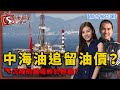 中海油追留油價?沉睡的鐵塔終於甦醒?-開市做功課-羅尚沛_唐牛_Crystal-2021年6月7日