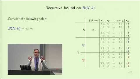 Lecture 6 Theory of Generalization