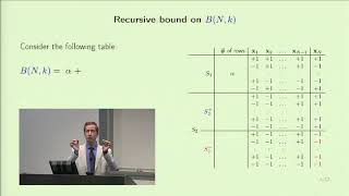 Lecture 6 Theory of Generalization Profile