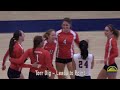 #RMAC 16-17 Plays Of The Week (wk.2)