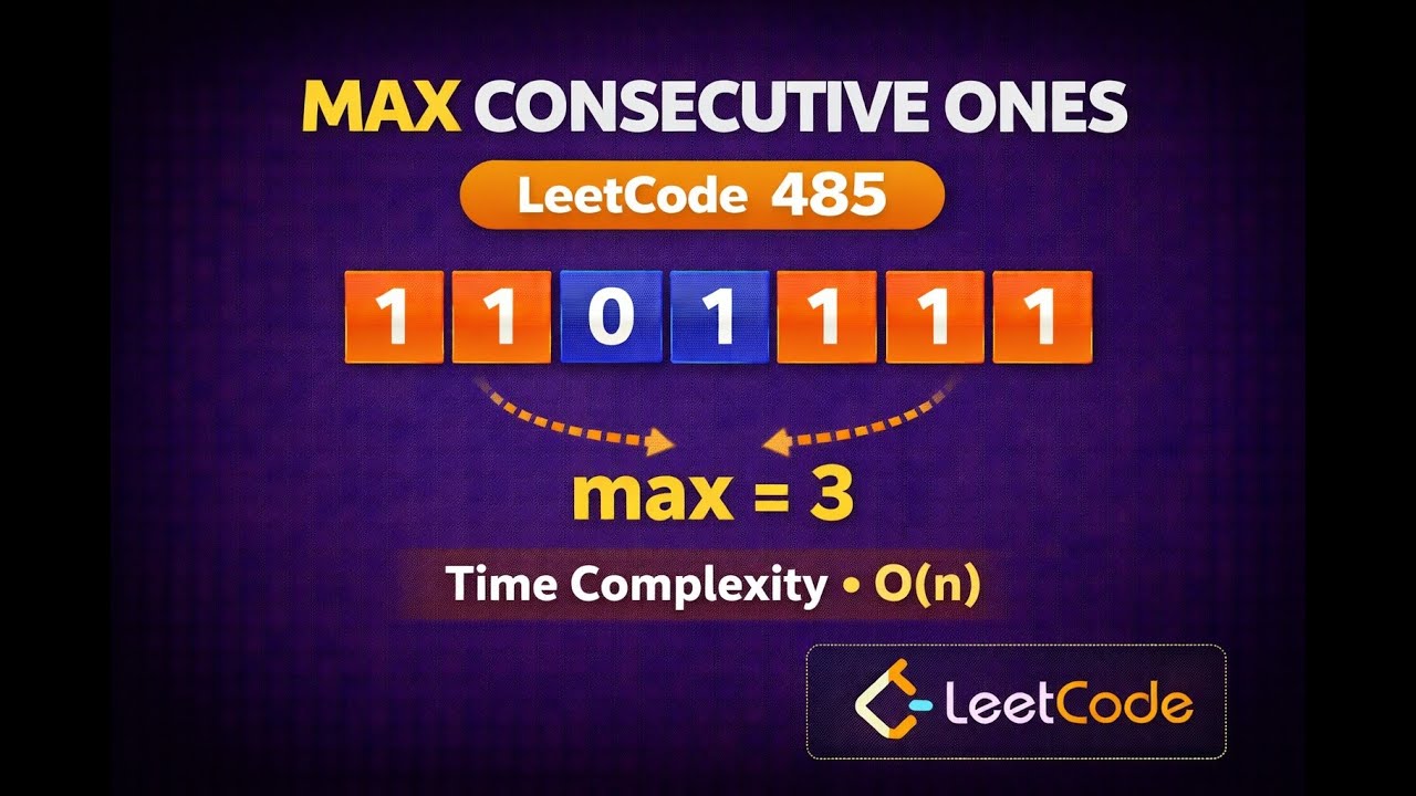 Max Consecutive Ones | LeetCode 485 | O(n) Solution - YouTube