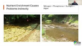 Water Quality Wednesday - Ohio EPA Update - Feb. 25, 2026