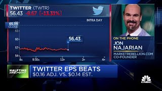 How this Twitter investor views the company's user growth warning
