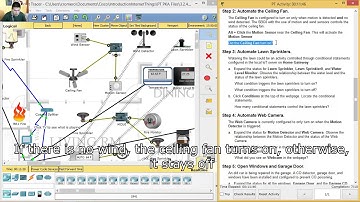 3.2.4.5 Packet Tracer - Home IoT Implementation