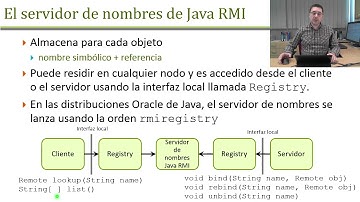 Java RMI |  | UPV