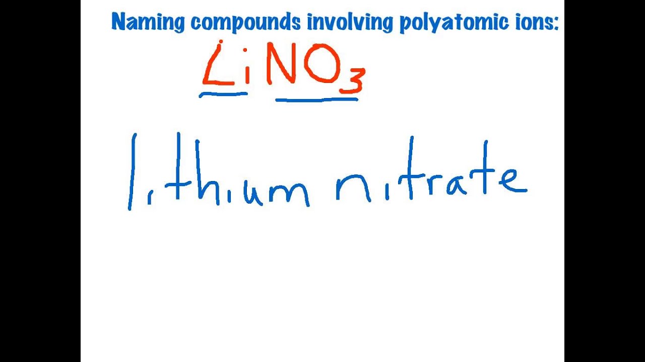 Polyatomic Ions Nomenclature Lesson - YouTube