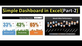 Simple Excel Dashboard (Part-2)