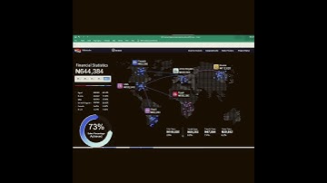Quick Data Analysis with Excel and Power BI    #shorts #powerbi  #tech #data