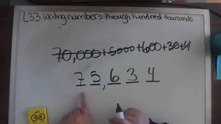 Saxon 4 Lesson 33. Writing numbers through hundred thousands