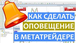 Как сделать оповещение в Метатрейдере Как сделать оповещение в Метатрейдере