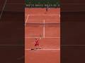 Stéfanos Tsitsipás vs Alexander Zverev ATP Montecarlo #aointernationaltennis #tennis #tenis #game