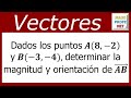 MAGNITUD Y ORIENTACIÓN DE UN VECTOR EN R2