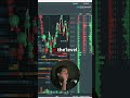 ICT without Order Flow is SUS… #orderflow #ict #trading