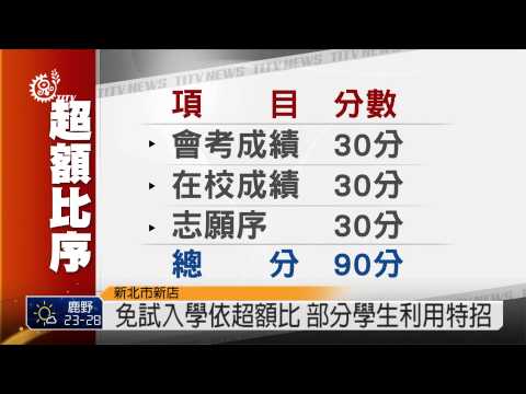 首屆國中會考登場 學生.家長多憂心 2014-05-17 TITV 原視新聞