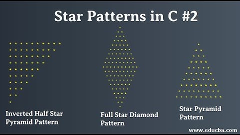 #shorts || Pyramid star pattern in C || C program to print Star Pattern #2 || Versatile Akash