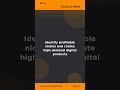 How to Build a $2,000/Month Digital Product Empire with AI in 90 Days (2026 Blueprint) #Shorts